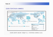 [경영전략] 도요타의 미국진출전략과 렉서스마케팅-5