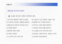 [경영전략] 도요타의 미국진출전략과 렉서스마케팅-11