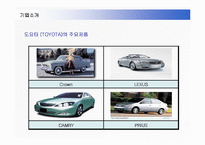[경영전략] 도요타의 미국진출전략과 렉서스마케팅-14