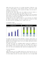 [경영전략] 아모레퍼시픽의 경영전략 분석과 새로운 전략제안-16