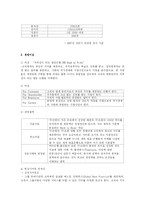 [경영학원론] 신한은행 경영전략 및 마케팅 분석-2