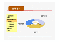 [행정과문화] 음식문화로 살펴본 문화충격과 문화상대주의(ppt-내용중심)-17