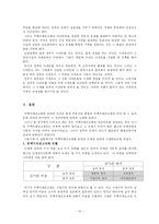 [정부규제론]주택거래신고제-10