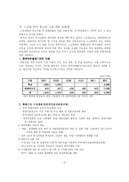 [정부규제론] [정부규제론]스크린 쿼터와 정부규제-6