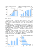 [e비즈니스] [e비즈니스]IPTV산업의 개요와 IPTV서비스 시장전망(A+리포트)-14