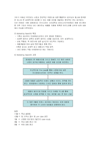 [인적자원관리] 다국적기업 로레알의 인사관리 성공사례-7