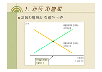 [경제학] 제품차별화, 독점적 경쟁, 과점-12