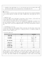 [실패한 리더] 엔론 -케네스 레이-14