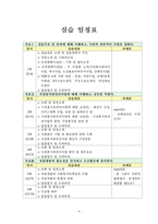 [사회복지현장실습보고서, 사회복지현장실습] 사회복지현장실습보고서((실습일지, 기관분석보고서, 중간평가서, 종결평가서, 실습과제물)-4