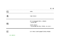 [인사관리] 도요타 HRM시스템의 문제점과 그 해결-2