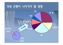 [금융경제] 시중은행과 보험회사-10