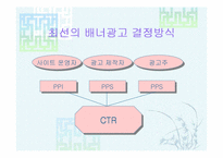 배너광고의 가격결정방식-7