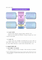 [경영]NTT DoCoMo의 i-mode 경영분석-9