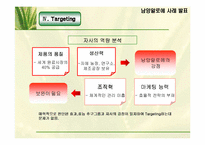 [마케팅전략]남양알로에 마케팅사례 분석-17