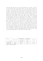 [졸업][사회학]통일관련 의식의 변화에 관한 연구-10