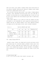 [학사][마케팅전략]우리나라 항공사의 마케팅 분석-14