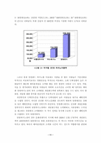 [카지노]카지노의 사회적 부작용 및 최소화 방안-12