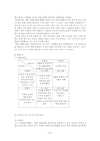 [사업계획서]테마 카페와 애견 카페의 퓨전 사업계획서-8