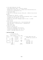 [사업계획서]테마 카페와 애견 카페의 퓨전 사업계획서-10