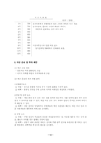 [사업계획서]테마 카페와 애견 카페의 퓨전 사업계획서-12