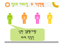 심리사회모델을 적용한 사례분석-6