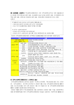 지역사회복지운동-19