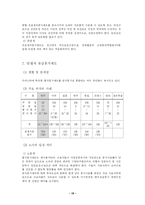 근로시간단축의 문제점-19