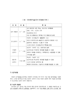 [삐아제]피아제의 인지발달이론 분석과 피아제의 생애-10