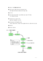 [건설관리] 원가 품질관리-4