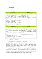 [광고론] 바디샵 기업 이미지 제고-8