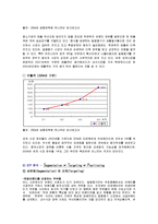 [마케팅, 중소기업, 성공요인, 락앤락] Lock&Lock 성공요인-11