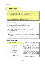 [인사조직, 인재개발] SK 인재개발방법-13