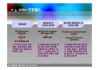 [조직행동] MBO란 무엇인가?-8