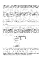 [역사학] 고려시대의 교육·과거·음서-9