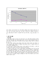 [토목 건설재료 실험] 건설재료실험 흙의 비중 및 다짐시험-8