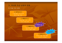 [첨단경영전략] 국내 조선 산업의 현황과 전망-4