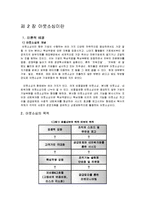 [호텔경영]힐튼호텔의 아웃소싱 현황분석과 문제점 및 개선방안-3