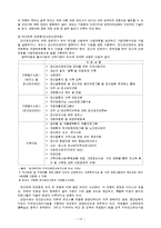 지역사회정신보건-13