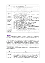 [아동복지] 아동을 위한 출산장려정책-19