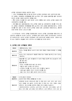 [아동사회학 성역할] 성역할 발달이론-18