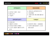 [경영전략] 나이키의 OEM 간접수출전략 성공사례-11