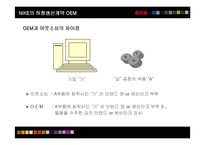 [경영전략] 나이키의 OEM 간접수출전략 성공사례-13