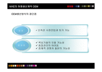 [경영전략] 나이키의 OEM 간접수출전략 성공사례-14