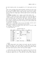 [구비문학] 민중의 염원을 담은 굿과 무가-12