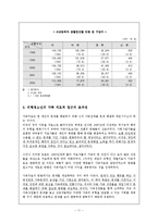 [가족복지론] 비행청소년 가족-11