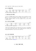 [아동복지론] 비행아동 -가출청소년에 대하여-10