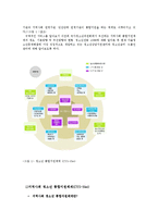 [아동복지론] 비행아동 -가출청소년에 대하여-18