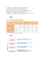 [아동복지론] 비행아동 -가출청소년에 대하여-20