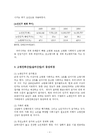 [사회복지] 고령친화사업의 방향과 노인주거보장정책oe-4