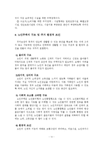 [사회복지] 고령친화사업의 방향과 노인주거보장정책oe-14